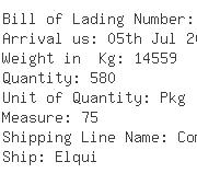 USA Importers of label - Empack Ltda