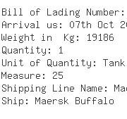 USA Importers of label - E T Horn Company