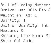 USA Importers of label - Eidu Pont De Nemours Co Inc