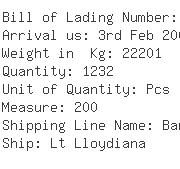 USA Importers of laboratory equipment - Eppendorf North America Inc