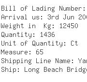 USA Importers of ladder - Scanwell Logistics Lax Inc