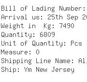 USA Importers of ladies   jacket - Ll  &  S Purchasing Corp
