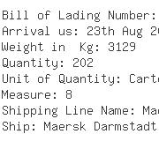 USA Importers of ladies   jacket - M/s Mahudi International