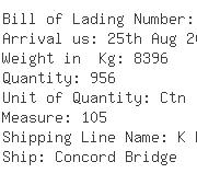 USA Importers of ladies   jacket - Oconca Shipping Ny Inc