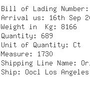 USA Importers of ladies   jacket - Panalpina Inc