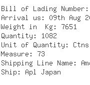 USA Importers of ladies   jacket - Milgram International Shipping Inc