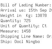 USA Importers of ladies bag - Interocean Trade  &  Transportation I