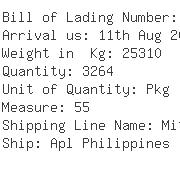 USA Importers of ladies blouse - Scanwell Logistics Lax Inc