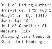 USA Importers of ladies blouse - Trans-am Container Line Incorporat