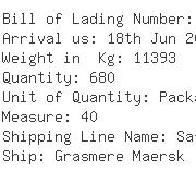 USA Importers of ladies bra - Troy Container Line Ltd