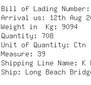 USA Importers of ladies cap - Ups Ocean Freight Services Inc