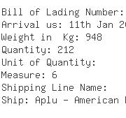 USA Importers of ladies capri - Mervyn S Llc