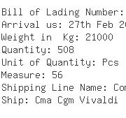 USA Importers of ladies jacket - United Cargo Management Inc