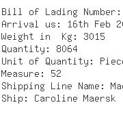 USA Importers of ladies long sleeve - Macys Merchandising Group Llc