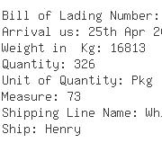 USA Importers of ladies pant - American Container Line