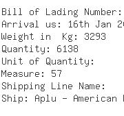 USA Importers of ladies pant - Liz Claiborne Inc