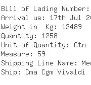 USA Importers of ladies rayon - Kesco Container Line Inc