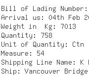 USA Importers of ladies rayon - Kesco Shipping Inc