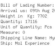 USA Importers of ladies readymade garment - Shamhee International Inc