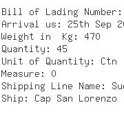 USA Importers of ladies shoes - Sterling Shoes Inc