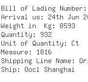 USA Importers of ladies shoes - Panalpina Inc