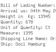 USA Importers of ladies short - Fond Express Inc