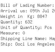 USA Importers of ladies sweater - Reitmans Distribution Inc
