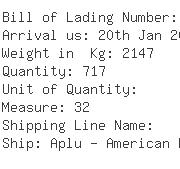 USA Importers of ladies top - 73 Motijheel C A