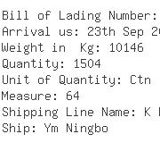 USA Importers of ladies top - Fedex Trade Networks