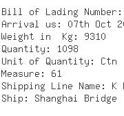 USA Importers of ladies top - Kesco Container Line Inc