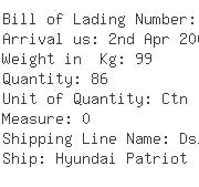 USA Importers of ladies top - Hudson S Bay Company