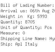 USA Importers of ladies wear - Seamaster Logistics Holding Ltd