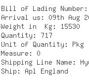 USA Importers of ladies zip - Panda Logistics Usa Inc