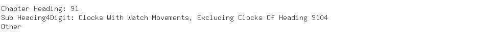 Indian Importers of lamp clock - Oh No