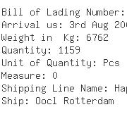 USA Importers of lamp part - Dhl Global Forwarding