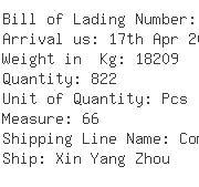 USA Importers of lamp part - Mus410 Dhl Global Forwarding