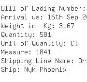 USA Importers of lamp part - Oec Shipping Los Angeles Inc