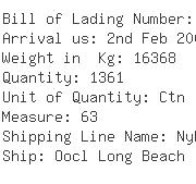 USA Importers of lamp part - Transcontainer Usa Inc