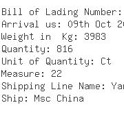 USA Importers of lamp part - Logfret Inc