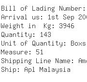 USA Importers of lamp - Admiral Overseas Shipping Co Inc