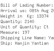 USA Importers of lamp - Cargo Alliance Inc