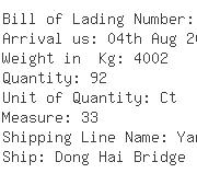 USA Importers of laser machine - Dhl Global Forwarding