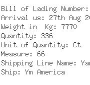 USA Importers of laser machine - Dhl Global Forwarding 3700