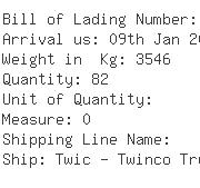 USA Importers of laser - Gcc America Inc