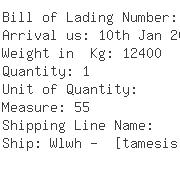 USA Importers of laser - Amada America Inc