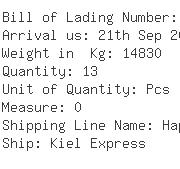 USA Importers of laser - Dhl Global Forwarding