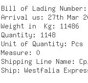 USA Importers of laser - Dhl Logistics Brasil Ltda