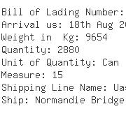 USA Importers of latex - Galaxy Freight Service Ltd - Jfk