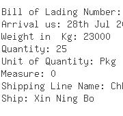 USA Importers of lathe machine - Asian Logistics Inc 2079 S