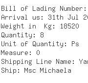 USA Importers of lathe machine - Panalpina Inc